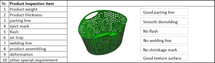 Mould quality control-Product